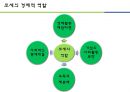 조세 - 조세의 정의 및 특성 & 조세피난처의 정의 및 대응방안.pptx 6페이지