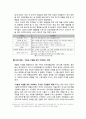 빌게이츠(Bill-Gates)부터 스티브 발머(Steven Anthony Ballmer : Steven-Ballmer)까지 마이크로소프트(Microsoft : MS)의 성장과 리더십(Leadership)의 변화 19페이지