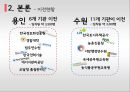 공공이전 이전에 따른 지역경제 파급효과 - 부동산 가격변동을 중심으로 (지역경제 파급효과,부동산 격변동,국토균형발전,공공기관이전 현황및 문제,부동산시장).pptx 10페이지