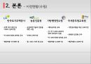 공공이전 이전에 따른 지역경제 파급효과 - 부동산 가격변동을 중심으로 (지역경제 파급효과,부동산 격변동,국토균형발전,공공기관이전 현황및 문제,부동산시장).pptx 12페이지