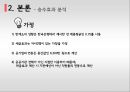 공공이전 이전에 따른 지역경제 파급효과 - 부동산 가격변동을 중심으로 (지역경제 파급효과,부동산 격변동,국토균형발전,공공기관이전 현황및 문제,부동산시장).pptx 14페이지