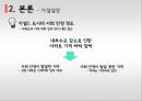 공공이전 이전에 따른 지역경제 파급효과 - 부동산 가격변동을 중심으로 (지역경제 파급효과,부동산 격변동,국토균형발전,공공기관이전 현황및 문제,부동산시장).pptx 30페이지