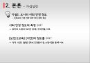 공공이전 이전에 따른 지역경제 파급효과 - 부동산 가격변동을 중심으로 (지역경제 파급효과,부동산 격변동,국토균형발전,공공기관이전 현황및 문제,부동산시장).pptx 31페이지