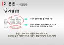 공공이전 이전에 따른 지역경제 파급효과 - 부동산 가격변동을 중심으로 (지역경제 파급효과,부동산 격변동,국토균형발전,공공기관이전 현황및 문제,부동산시장).pptx 37페이지