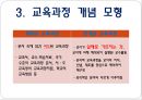 교육과정의 이해 - 교육과정의 정의, 교육과정의 관점, 교육과정 개념모형, 잠재적 교육과정.pptx 11페이지