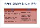 교육과정의 이해 - 교육과정의 정의, 교육과정의 관점, 교육과정 개념모형, 잠재적 교육과정.pptx 16페이지