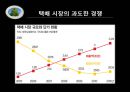 [노사관계론] CJ 대한통운 파업사례를 통한 택배노동 갈등 사례탐구 - CJ 대한통운 파업사례,택배노동 갈등 사례,노사문제,노사갈등사례.pptx 6페이지