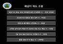 [노사관계론] CJ 대한통운 파업사례를 통한 택배노동 갈등 사례탐구 - CJ 대한통운 파업사례,택배노동 갈등 사례,노사문제,노사갈등사례.pptx 16페이지
