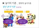 “놀이”의 교육적 의의와 활용 - 놀이의 의의, 이론, 발달 {놀이의 의의(놀이의 정의,놀이의 의의),놀이의 이론(고전적 놀이 이론,현대적 놀이 이론),놀이의 발달(운동놀이인지적 놀이,사회적 놀이의 발달)}.pptx 16페이지