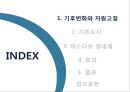 [친환경 도시 레포트] 마스다르의 도전 - 기후변화와 자원고갈, 기존도시, 마스다르 생태계, 효과.pptx 6페이지