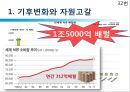 [친환경 도시 레포트] 마스다르의 도전 - 기후변화와 자원고갈, 기존도시, 마스다르 생태계, 효과.pptx 7페이지
