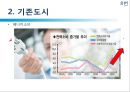 [친환경 도시 레포트] 마스다르의 도전 - 기후변화와 자원고갈, 기존도시, 마스다르 생태계, 효과.pptx 15페이지