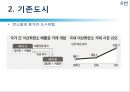[친환경 도시 레포트] 마스다르의 도전 - 기후변화와 자원고갈, 기존도시, 마스다르 생태계, 효과.pptx 18페이지
