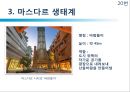 [친환경 도시 레포트] 마스다르의 도전 - 기후변화와 자원고갈, 기존도시, 마스다르 생태계, 효과.pptx 21페이지