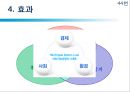 [친환경 도시 레포트] 마스다르의 도전 - 기후변화와 자원고갈, 기존도시, 마스다르 생태계, 효과.pptx 36페이지