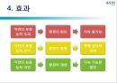 [친환경 도시 레포트] 마스다르의 도전 - 기후변화와 자원고갈, 기존도시, 마스다르 생태계, 효과.pptx 37페이지