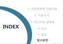 [친환경 도시 레포트] 마스다르의 도전 - 기후변화와 자원고갈, 기존도시, 마스다르 생태계, 효과.pptx 45페이지