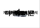[마케팅조사론] 광고란?, 광고마케팅,저관여 제품이란,광고사례(참이슬,핫식스,TOP).pptx 2페이지