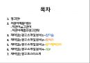[마케팅조사론] 광고란?, 광고마케팅,저관여 제품이란,광고사례(참이슬,핫식스,TOP).pptx 3페이지