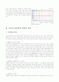 미국 물류의 이해 - 미국의 물류발전 과정과 요인, 미국의 해상운송, 미국의 항공운송, 미국의 국제복합운송, 미국의 내륙 운송, 시카고 물류의 중요성, 정보화시대의 물류관리에 대한 미국의 사례
 4페이지