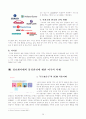 미국 물류의 이해 - 미국의 물류발전 과정과 요인, 미국의 해상운송, 미국의 항공운송, 미국의 국제복합운송, 미국의 내륙 운송, 시카고 물류의 중요성, 정보화시대의 물류관리에 대한 미국의 사례
 23페이지