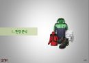 아웃도어 용품 마켓 플레이어Market Player 분석 - 노스페이스 SWOT 분석, STP 분석, 5P 분석 & 코오롱 스포츠 SWOT 분석, STP 분석, 5P 분석.pptx 3페이지