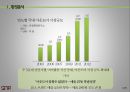 아웃도어 용품 마켓 플레이어Market Player 분석 - 노스페이스 SWOT 분석, STP 분석, 5P 분석 & 코오롱 스포츠 SWOT 분석, STP 분석, 5P 분석.pptx 5페이지