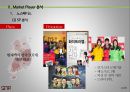 아웃도어 용품 마켓 플레이어Market Player 분석 - 노스페이스 SWOT 분석, STP 분석, 5P 분석 & 코오롱 스포츠 SWOT 분석, STP 분석, 5P 분석.pptx 13페이지