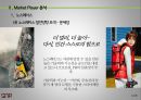 아웃도어 용품 마켓 플레이어Market Player 분석 - 노스페이스 SWOT 분석, STP 분석, 5P 분석 & 코오롱 스포츠 SWOT 분석, STP 분석, 5P 분석.pptx 15페이지