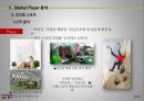 아웃도어 용품 마켓 플레이어Market Player 분석 - 노스페이스 SWOT 분석, STP 분석, 5P 분석 & 코오롱 스포츠 SWOT 분석, STP 분석, 5P 분석.pptx 22페이지