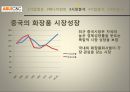 ≪에이블씨엔씨 (ABLECNC)≫ 에이블씨엔씨 기업분석, 세계화장품 사업, 화장품 시장, 미샤경영.pptx 10페이지