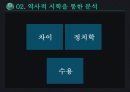 [영화와 서양문화] 역사적 시학 - 인셉션을 통하여 (역사적 시학, 역사적 시학을 통한 분석).pptx 10페이지