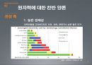 ≪ 원자력 발전의 타당성 제고 ≫ 원전, 원자력 발전에 대한 찬반 양론, 원자력 발전에 대한 결론 및 한계점.pptx 8페이지