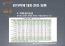 ≪ 원자력 발전의 타당성 제고 ≫ 원전, 원자력 발전에 대한 찬반 양론, 원자력 발전에 대한 결론 및 한계점.pptx 10페이지
