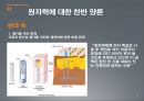 ≪ 원자력 발전의 타당성 제고 ≫ 원전, 원자력 발전에 대한 찬반 양론, 원자력 발전에 대한 결론 및 한계점.pptx 13페이지