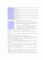 직업정보론(직업정보의제공) - 직업정보의 이해, 직업정보 제공자료
 15페이지