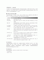 steroid 1페이지