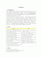 정관절제술, 난관절제술 1페이지