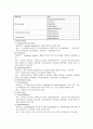 스테로이드 요법 (steroid therapy) 스테로이드의 종류, 대사 및 약물 상호작용, 작용기전, 부작용, 스테로이드 투여시 주의점, 스테로이드의 감량 및 중단 방법  2페이지