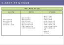 사례관리 총론 ppt 11페이지