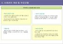 사례관리 총론 ppt 13페이지