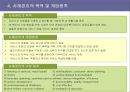 사례관리 총론 ppt 15페이지