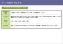 사례관리 총론 ppt 16페이지