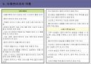사례관리 총론 ppt 25페이지