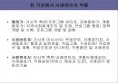 사례관리 총론 ppt 26페이지