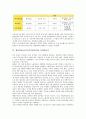 개인정보보호(프라이버시권)의 의미, 확장, 개인정보보호(프라이버시권)의 작업장감시, 시장감시, 개인정보보호(프라이버시권) 반감시권, 개인정보보호(프라이버시권) 감독기구, 개인정보보호(프라이버시권) 방안 5페이지