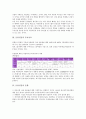 [금융진출][금융][금융진출 필요성][금융진출 투자규모][금융진출 동향][금융진출 정책 과제]금융진출의 필요성, 금융진출의 투자규모, 금융진출의 동향, 향후 금융진출의 정책 과제 분석(금융진출, 금융) 4페이지