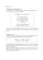 【식품화학실험】 02 - 산도 알칼리도 측정 (과제 산도,알칼리도 측정법, Factor, 몰농동, 노르말농도, 역적정 포함) 10페이지