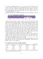 【식품화학실험】 12 - 조단백(crude protein)  (Kejldal법을 이용한 조단백 측정) 11페이지