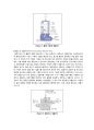 【식품화학실험】 08 - GC : Gas Chromatography를 이용한 유지의 지방산 측정  5페이지